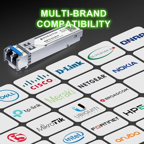 2 حزمة 1000Base-LX LC وحدة إرسال واستقبال 1.25 جيجا SFP وحدة بصرية أحادية الوضع لـ Cisco لـ Ubiquiti لـ MikroTik لـ Meraki لـ Netgear لـ D-Link لـ Broadcom لـ TP-Link والمزيد (SMF 1310nm 20KM) in Kuwait