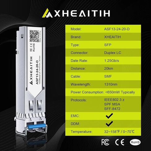 2 حزمة 1000Base-LX LC وحدة إرسال واستقبال 1.25 جيجا SFP وحدة بصرية أحادية الوضع لـ Cisco لـ Ubiquiti لـ MikroTik لـ Meraki لـ Netgear لـ D-Link لـ Broadcom لـ TP-Link والمزيد (SMF 1310nm 20KM) in Kuwait