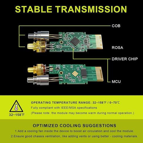 2 حزمة 1000Base-LX LC وحدة إرسال واستقبال 1.25 جيجا SFP وحدة بصرية أحادية الوضع لـ Cisco لـ Ubiquiti لـ MikroTik لـ Meraki لـ Netgear لـ D-Link لـ Broadcom لـ TP-Link والمزيد (SMF 1310nm 20KM) in Kuwait