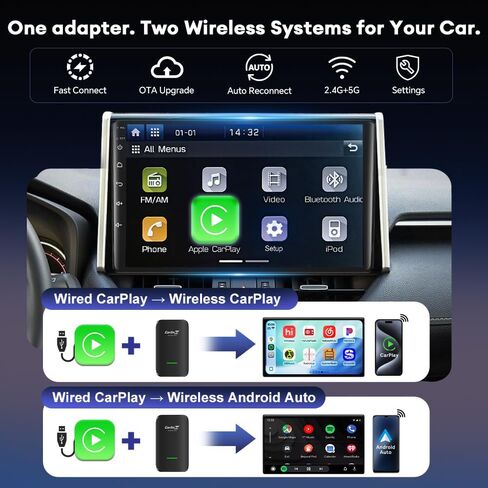 Carlinkit CP2A Pro Wireless CarPlay Adapter- Supports for Netflix/YouTube/TikTok Lite Streaming for Factory Wired CarPlay Cars, Wireless Android Auto & Car Play Dongle, USB-A/C, Online Upgrade in Saudi Arabia