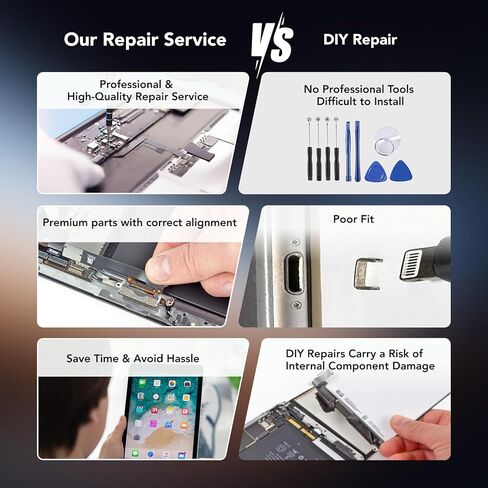 LW Mail-in Repair Service with Charging Port Replacement for iPad Pro 12.9-inch 3rd/4th USB Charging Port Full Assembly Flex Cable Replacement (Pro-Repair Service, Not Parts) in Saudi Arabia