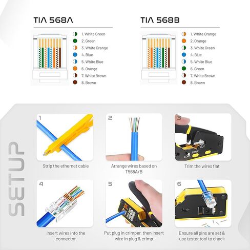 | موصلات RJ45 شديدة التحمل | كات6 | المرور | 100 عبوة | طلاء ذهبي سميك 30 درجة | اتصالات دقيقة من نوع 3 نقاط in Kuwait