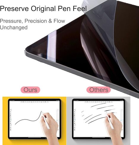 2-Pack Paperfeel Screen Protector Work with TCL NXTPAPER 11 PLUS 11.45", 6H Hardness Matte Film Crafted for Natural Writing, Anti Glare, Easy Installation, Anti-Scratch in Saudi Arabia
