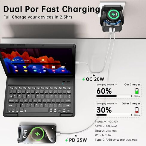 شاحن لساعة Google Pixel 3/2/Fitbit Ace LTE، PD 25W USB C شحن سريع مزدوج المنافذ، شحن السفر لـ Google 10 Pro XL 9 Pro Fold 8 7 (ليس لساعة Pixel 4/1) (أسود (محول)) in Kuwait