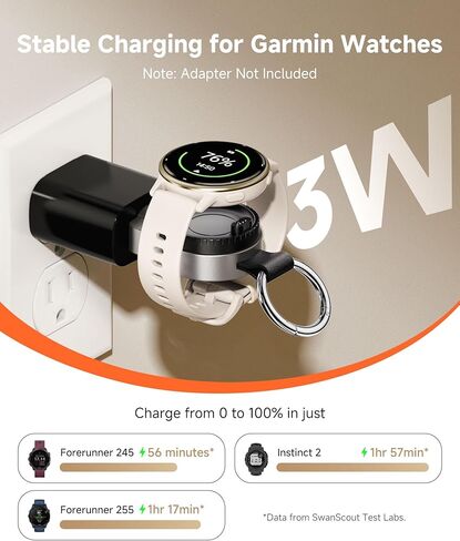 شاحن ساعة محمول SwanScout لساعة Garmin Forerunner، Vivoactive، Fenix، Instinct، Venu، Tactix، Approach، D2، سلسلة Quatix، شاحن سفر محمول USB C وUSB A قابل للدوران، SwanScout 510GM in Kuwait