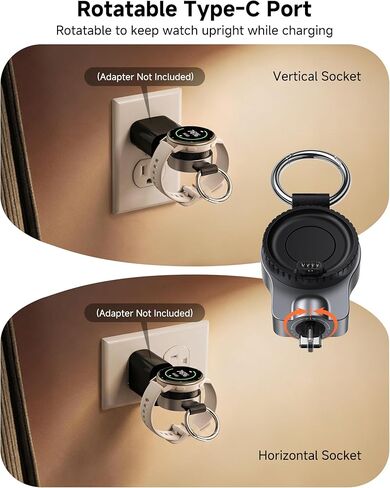 شاحن ساعة محمول SwanScout لساعة Garmin Forerunner، Vivoactive، Fenix، Instinct، Venu، Tactix، Approach، D2، سلسلة Quatix، شاحن سفر محمول USB C وUSB A قابل للدوران، SwanScout 510GM in Kuwait