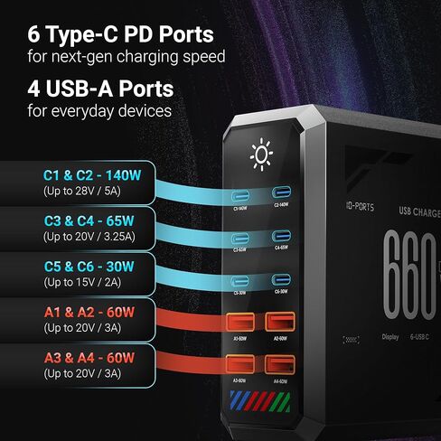 برج شحن 600/660 وات بـ 10 منافذ - 6 × USB-C و4 × USB-A، تحكم في الإضاءة بشاشة تعمل باللمس، أسود جرافيت مع زخرفة فضية - محطة شحن سريعة متعددة الأجهزة ZOVLEC لأجهزة الكمبيوتر المحمولة والهواتف in Kuwait