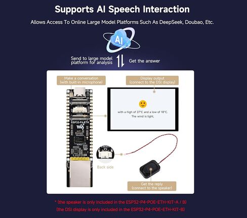 ESP32-P4 PoE Ethernet AI Development Board, Based On ESP32-P4 Chip, with PoE Module, Support P oE & USB-C Power Supply, Onboard ETH Port, MIPI-CSI/DSI, Microphone, Speaker Header, USB, etc in Saudi Arabia