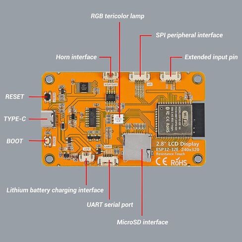 2.8" ESP32 Display ILI9341 Driver with Acrylic Case, 2.8inch ESP32-2432S028R ESP32 Display 240x320 Resistive Touchscreen TFT LCD, ESP32 Development Board for Arduino IDE in Saudi Arabia