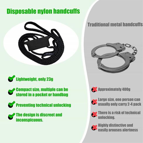 Disposable Handcuffs for Emergency, Roleplay & Security – Dual-Use Ankle & Wrist Restraints, Lightweight Nylon Tie Straps with Quick-Loop Buckle for Law Enforcement (5-Pack) (Black) in Saudi Arabia