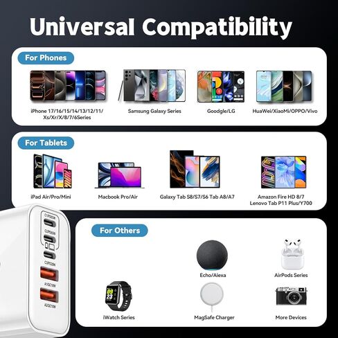 كتلة شاحن USB C بقوة 100 وات، شاحن حائط 5 منافذ من النوع C شحن سريع، محول طاقة PD + قابس QC متعدد المنافذ من النوع C مكعب الطوب متوافق مع Apple iPhone 17 Air 16 15 14 13 12 Pro Max، MacBook، iPad in Kuwait