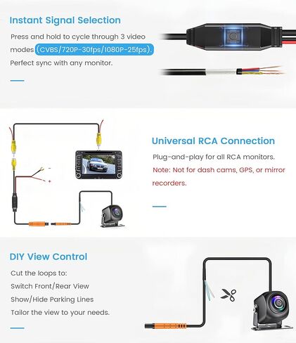 PixelMan Backup Camera, AHD 1080P Upgraded PMD3A Reverse Camera, Stainless Steel License Plate Mini Back Up Camera, IP69 Waterproof Night Vision Universal Rear View Camera for Cars,Trucks in Saudi Arabia