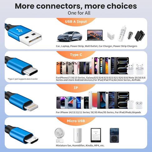 3 IN 1 Multi Charging Cable, USB Cable Multiple Charger Cord with Type C/L/Micro USB Ports, Universal Multi Phone Charger Cords for iPhone 17-8/Galaxy S25/PS/Pad/Car Accessories (2Packs 4FT) in Saudi Arabia