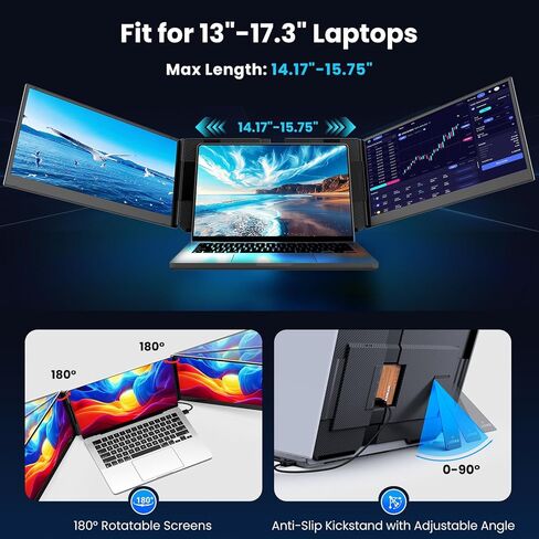 Laptop Screen Extender, 15.6" Ultra-Slim Triple Portable Monitor for Laptop, Two Cable USB-C/HDMI Plug-Play, Travel Dual Monitor for 13–17.3" Laptops, MacOS/Windows/Android in Saudi Arabia
