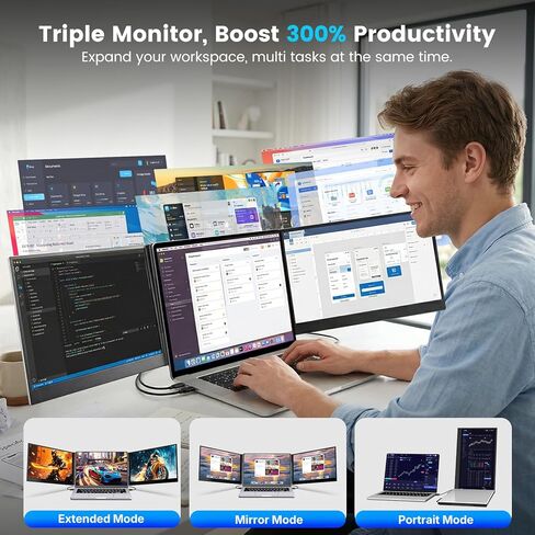Laptop Screen Extender, 15.6" Ultra-Slim Triple Portable Monitor for Laptop, Two Cable USB-C/HDMI Plug-Play, Travel Dual Monitor for 13–17.3" Laptops, MacOS/Windows/Android in Saudi Arabia