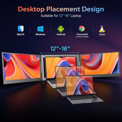 QQH 15.6 بوصة موسع شاشة الكمبيوتر المحمول، شاشة محمولة ثلاثية غير مشبكية، كابل واحد USB-C شاشة سفر لشاشتين، حامل سطح المكتب موسع شاشة الكمبيوتر المحمول لأجهزة الكمبيوتر المحمول 12 بوصة - 16 بوصة، MacOS/Windows/Android in Kuwait