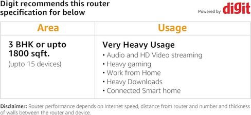 NETGEAR Nighthawk Pro Gaming XR500 Wi-Fi Router with 4 Ethernet Ports and Wireless speeds up to 2.6 Gbps, AC2600, Optimized for Low Ping in Saudi Arabia
