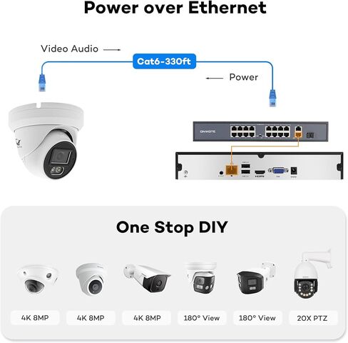 ONWOTE 16 Channel Security Camera System, AI Motion Detection, Color Night Vision,16x 5MP Audio PoE IP Cameras, 16CH 4K 8MP Commercial NVR, Total 1280ft Cables, Business CCTV, (No Hard Drive Included) in Saudi Arabia
