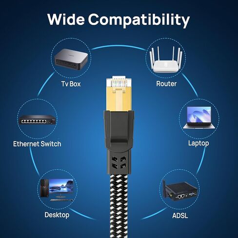 Orbram Cat 8 Ethernet Cable 50FT نايلون مضفر مع كابل Cat 8 Ethernet 7FT5PACK in Kuwait
