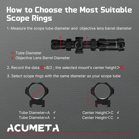 ACUMETA Bastion Scope Rings - 30mm Scope Rings Compatible with 20mm Rails, Dual Screw Clamp in Kuwait