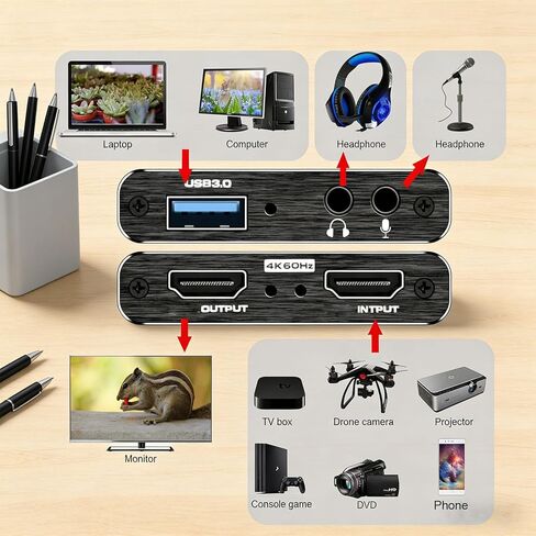 بطاقة التقاط الفيديو، حلقة HDMI 4K إلى USB 3.0 مع مدخل 1080P 60FPS وميكروفون، توصيل وتشغيل بطاقة زمن الوصول المنخفض للبث المباشر وتسجيل الألعاب in Kuwait