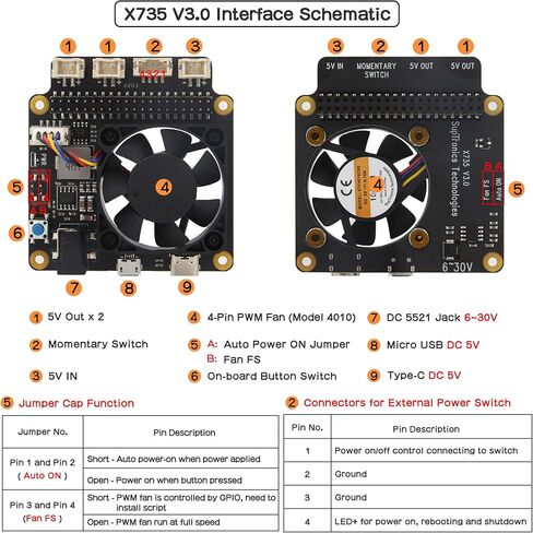 Geekworm for Raspberry Pi 4B/3B+/3B, X735 V3.0 Power Management with Safe Shutdown & PMW Cooling Fan Expansion Board + 20W Type-C 5V 4A Power Adapter Compatible with Raspberry Pi 4 Model B in Saudi Arabia