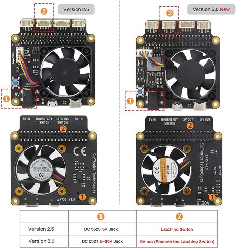 Geekworm for Raspberry Pi 4B/3B+/3B, X735 V3.0 Power Management with Safe Shutdown & PMW Cooling Fan Expansion Board + 20W Type-C 5V 4A Power Adapter Compatible with Raspberry Pi 4 Model B in Saudi Arabia