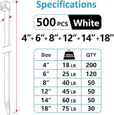 ربطات عنق بسحاب بيضاء بمقاسات متنوعة (4"+6"+8"+12"+14"+18")، 500 حزمة، أربطة بسحاب شفافة، أربطة كبل بيضاء، أربطة سلكية، سحابات شفافة، ANOSON in Kuwait
