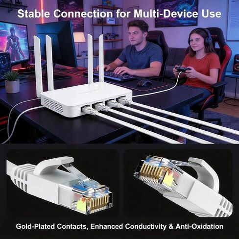 Cat 6 Ethernet Cable 50ft, 10Gbps High Speed Flat UTP Internet Network Patch Cable, Pure Copper LAN Cord with Snagless RJ45 Connectors for Indoor & Outdoor Use, White in Saudi Arabia