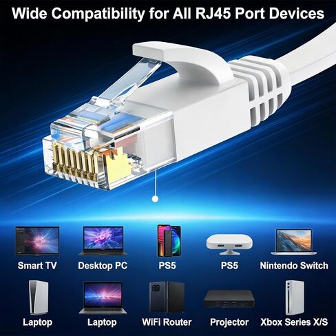 Cat 6 Ethernet Cable 50ft, 10Gbps High Speed Flat UTP Internet Network Patch Cable, Pure Copper LAN Cord with Snagless RJ45 Connectors for Indoor & Outdoor Use, White in Saudi Arabia