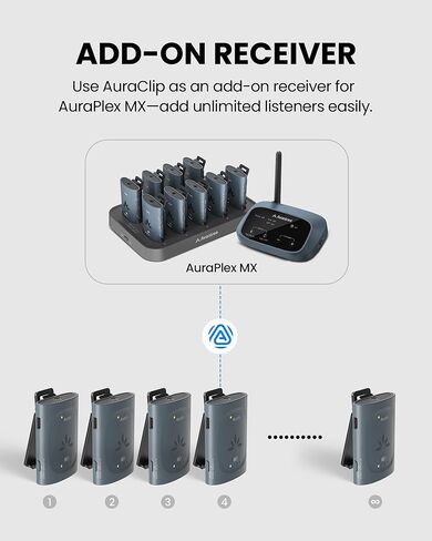 Avantree AuraClip – Auracast Receiver for Assistive Listening in Churches, Theaters & Public Venues, Clip-On Design, Turns 3.5mm Headphones into Auracast, 16H Battery, 328ft Range in Saudi Arabia