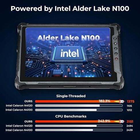 MUNBYN Rugged Tablet with Barcode Scanner,10.1-inch Windows 11 Pro Tablet, Wi-Fi 6, 1000nit Sunlight Readable, Built-in Honeywell N4680 Scanner, Intel N100 Rugged PC, 4G LTE for Warehouse, Gray in Saudi Arabia