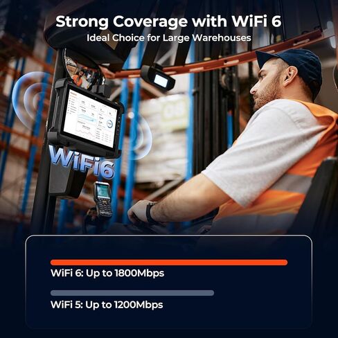 MUNBYN Rugged Tablet with Barcode Scanner,10.1-inch Windows 11 Pro Tablet, Wi-Fi 6, 1000nit Sunlight Readable, Built-in Honeywell N4680 Scanner, Intel N100 Rugged PC, 4G LTE for Warehouse, Gray in Saudi Arabia