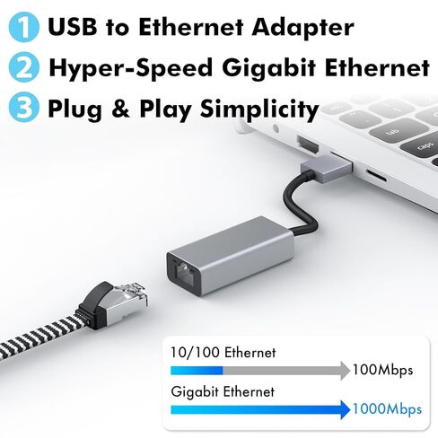 Cyberguys! Cat8 Ethernet Cable 3 FT Flat Braided High-Speed 40Gbps and USB 3.0 to RJ45 Ethernet Adapter in Saudi Arabia