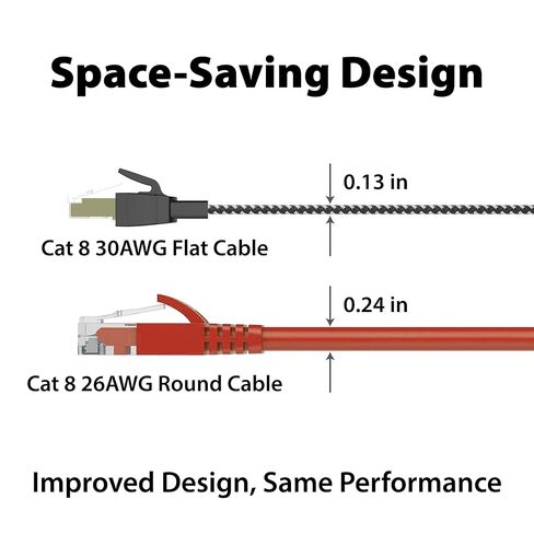 Cyberguys! Cat8 Ethernet Cable 3 FT Flat Braided High-Speed 40Gbps and USB 3.0 to RJ45 Ethernet Adapter in Saudi Arabia