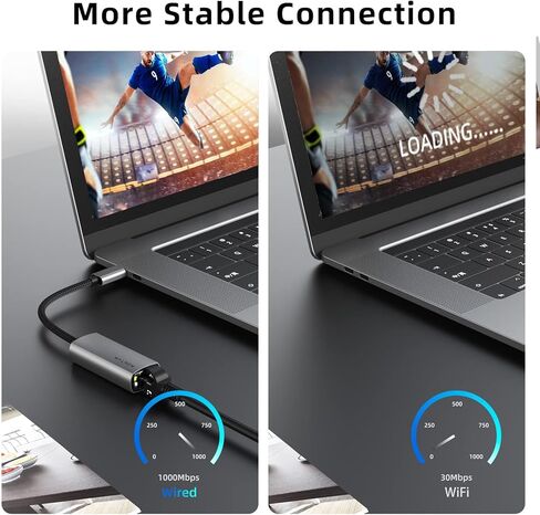 USB C to Ethernet Adapter, Gigabit RJ45 LAN Network Converter Compatible with MacBook, Dell, iPad, Surface, Samsung Galaxy, Thunderbolt 3 in Saudi Arabia