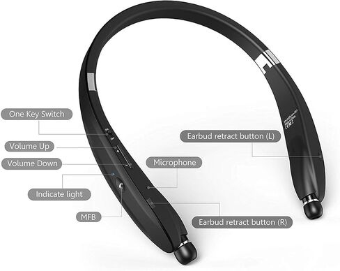 Bluetooth Headset Bluetooth 4.1 Wireless Headphone Neckband with Retractable Earbuds for iPhone, Samsung Galaxy, Android and Other Bluetooth-Enabled Devices in Saudi Arabia