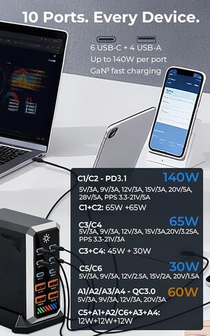 محطة شحن 10 منافذ GaN، 2X 140W PD3.1 USB-C شاحن سريع لأجهزة MacBook Pro وأجهزة الكمبيوتر المحمولة وiPhone وiPad - محور طاقة متعدد الأجهزة لسطح المكتب مع شريط RGB LED in Saudi Arabia
