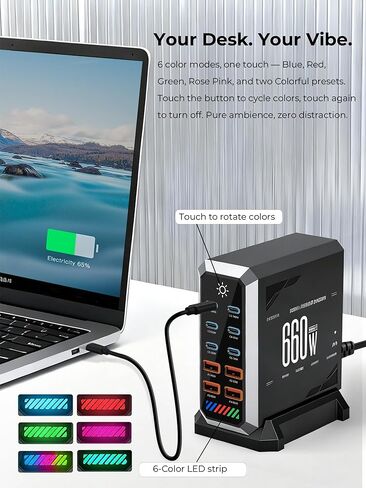محطة شحن 10 منافذ GaN، 2X 140W PD3.1 USB-C شاحن سريع لأجهزة MacBook Pro وأجهزة الكمبيوتر المحمولة وiPhone وiPad - محور طاقة متعدد الأجهزة لسطح المكتب مع شريط RGB LED in Saudi Arabia