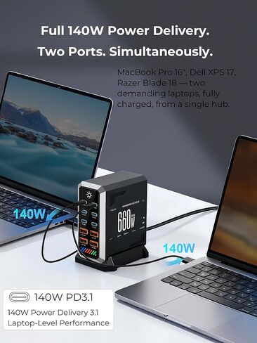 محطة شحن 10 منافذ GaN، 2X 140W PD3.1 USB-C شاحن سريع لأجهزة MacBook Pro وأجهزة الكمبيوتر المحمولة وiPhone وiPad - محور طاقة متعدد الأجهزة لسطح المكتب مع شريط RGB LED in Saudi Arabia