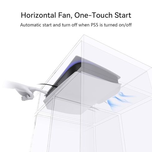 مروحة تبريد HZLucki PS5 مع تشغيل/إيقاف تلقائي و3 مراوح قابلة للتعديل، مروحة PS5 هادئة مطورة مع محاور USB3.0، ملحقات تبريد متوافقة مع قرص Playstation 5/الإصدار الرقمي in Kuwait