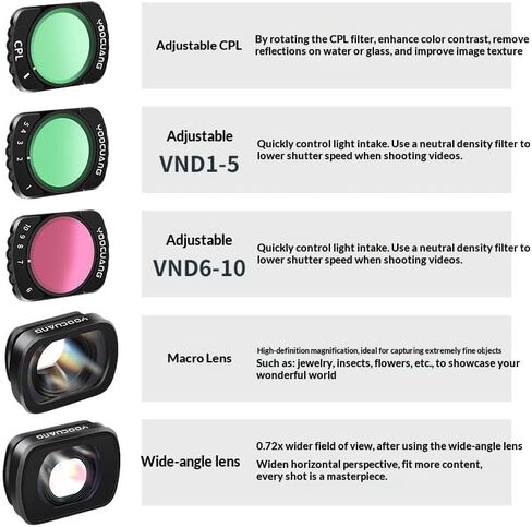 Magnetic ND CPL UV Filter Set Compatible with DJI Osmo Pocket 3 Creator Combo Accessories, Polarized ND ND16/PL ND32/PL ND64/PL ND256/PL (ND256) in Saudi Arabia