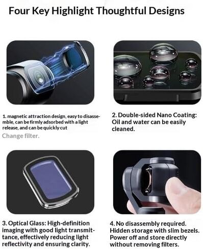 Magnetic ND CPL UV Filter Set Compatible with DJI Osmo Pocket 3 Creator Combo Accessories, Polarized ND ND16/PL ND32/PL ND64/PL ND256/PL (ND256) in Saudi Arabia