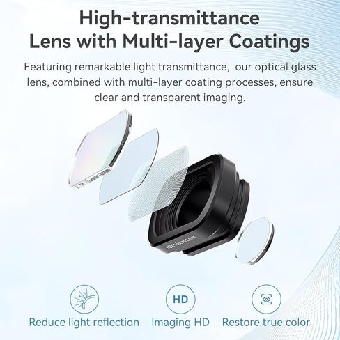 Magnetic ND CPL UV Filter Set Compatible with DJI Osmo Pocket 3 Creator Combo Accessories, Polarized ND ND16/PL ND32/PL ND64/PL ND256/PL (Macro Lens) in Saudi Arabia
