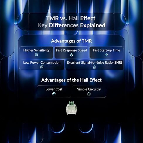 مقبض حجم لوحة مفاتيح الألعاب السلكية Keychron J2 HE Hall Effect، مشغل سريع 8000 هرتز قابل للبرمجة مع مفتاح مغناطيسي سريع للغاية RGB Hot-Swap، PBT غير لامع لنظام التشغيل Mac Windows Linux - تخطيط 75% in Saudi Arabia