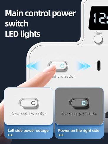 Multifunctional Power Socket with Multi-Port Extension: 6 AC Sockets, 5 USB Ports (2 USB-C), an Independent Switches and a Time Display, Ideal for Schools, Studios, Workshops, Etc. White in Saudi Arabia