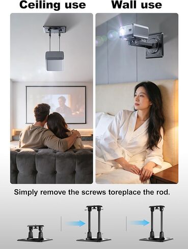 3-in-1 Projector Stand, Ceiling Wall Desktop Mount, 360° Swivel & 180° Tilt, 1/4 Inch Screw, ABS Material, Works with Nebula Capsule 3/Air/Pro, XGIMI Halo+/MoGo and Most Projectors (Black) in Saudi Arabia