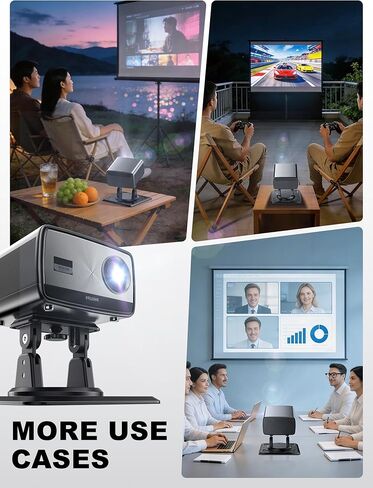3-in-1 Projector Stand, Ceiling Wall Desktop Mount, 360° Swivel & 180° Tilt, 1/4 Inch Screw, ABS Material, Works with Nebula Capsule 3/Air/Pro, XGIMI Halo+/MoGo and Most Projectors (Black) in Saudi Arabia