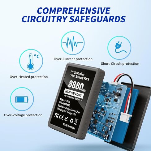 GKHERD 2-Pack 8880mWh PS5 بطارية بديلة لوحدة التحكم PS5 ذات سعة عالية - متوافقة مع وحدة التحكم الأصلية PS5، تتضمن أدوات إصلاح، بطاريات قابلة لإعادة الشحن للألعاب الممتدة in Kuwait