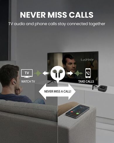 Avantree Aura Focus – Auracast Wireless TV Earbuds with Transmitter, Work with Auracast Hearing Aids, Dual Mode for TV & Phone Calls, Charging Dock, Volume Boost for Seniors & Hard of Hearing in Saudi Arabia